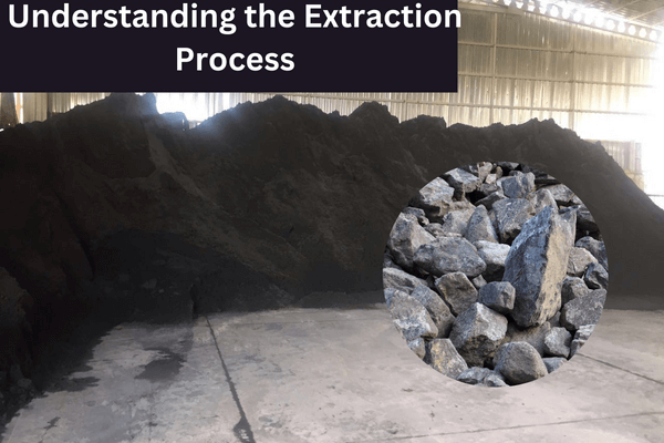 Methods of Chromite Ore Extraction-Understanding the Extraction Process